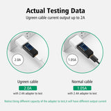 Micro USB Cable 5V2A Micro USB Charge Cable 1m 2m 3m Fast Data Sync Charger Cable Ugreen