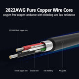 Micro USB Cable 5V2A Micro USB Charge Cable 1m 2m 3m Fast Data Sync Charger Cable Ugreen