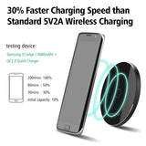 Original Wireless Charger Charging Pad Ugreen