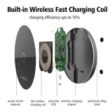 Original Wireless Charger Charging Pad Ugreen