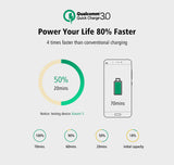 Qualcomm Quick Charge 3.0 4 Ports Smart Mobile Phone Charger Desktop USB Charger Ugreen