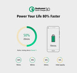 Qualcomm Quick Charge 3.0 Dual USB Wall Charger 30W Fast Mobile Phone Charger Ugreen