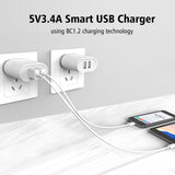 5V 3.4A Universal USB Charger,Ugreen Travel Wall Charger Adapter Portable EU UK Plug