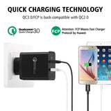 Qualcomm Quick Charge 3.0 Dual USB Wall Charger 30W Fast Mobile Phone Charger Ugreen