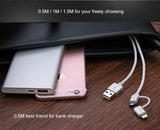 Micro USB Cable Charging Cable Ugreen